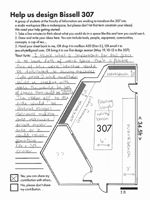 consultation worksheet 1